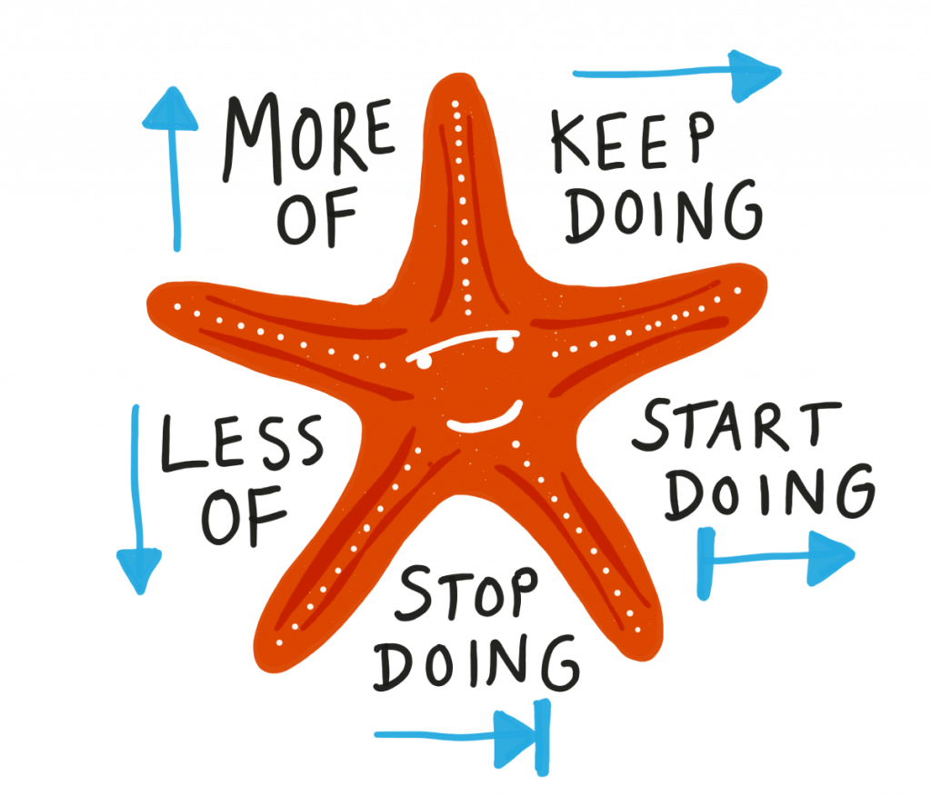 Strategic Starfish - Learn with We Are Open Co-op