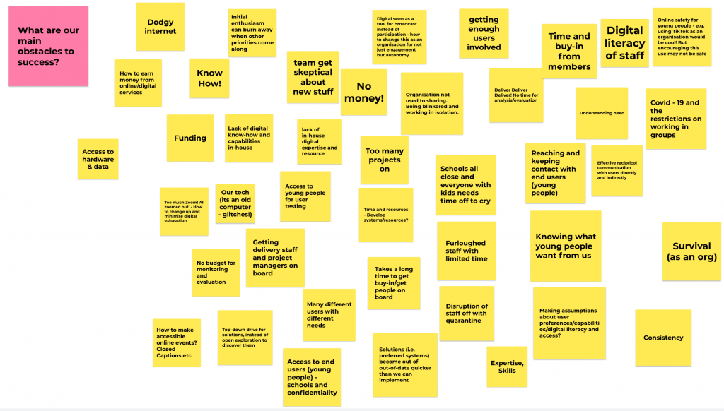 Pre-mortem jamboard covered in sticky notes (e.g. 'getting enough users involved') in response to the question 'What are our main obstacles to success?'