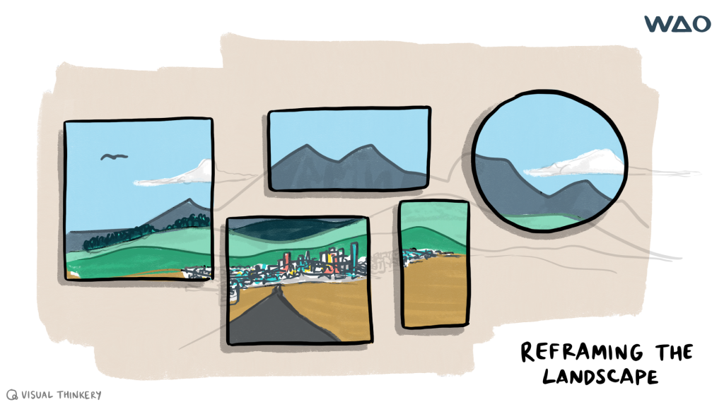 Reframing the Landscape